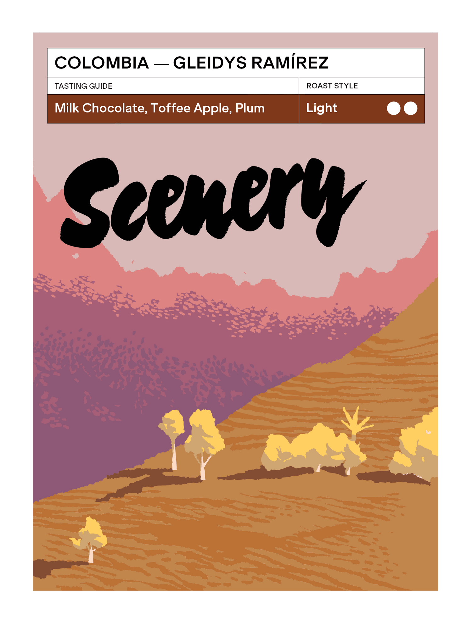 Gleidys Ramírez - Colombia